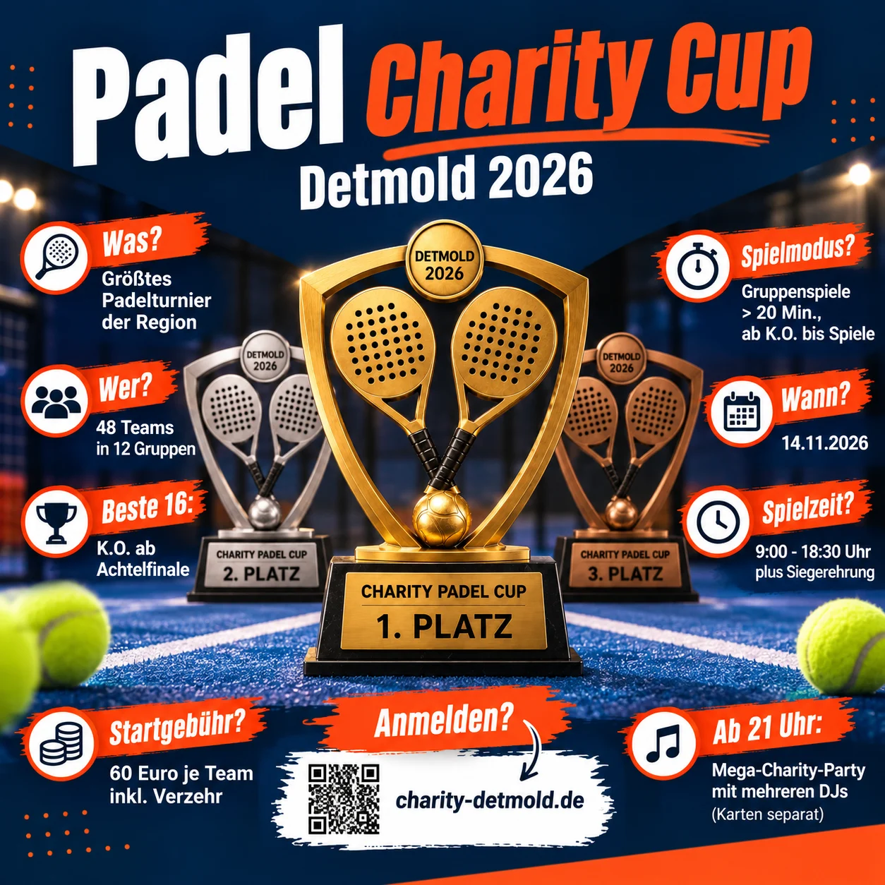 Padel Charity Cup Detmold 2026 — 48 Teams in 12 Gruppen, Spielzeit 9:00–18:30 Uhr, Startgebühr 60 Euro je Team inkl. Verzehr